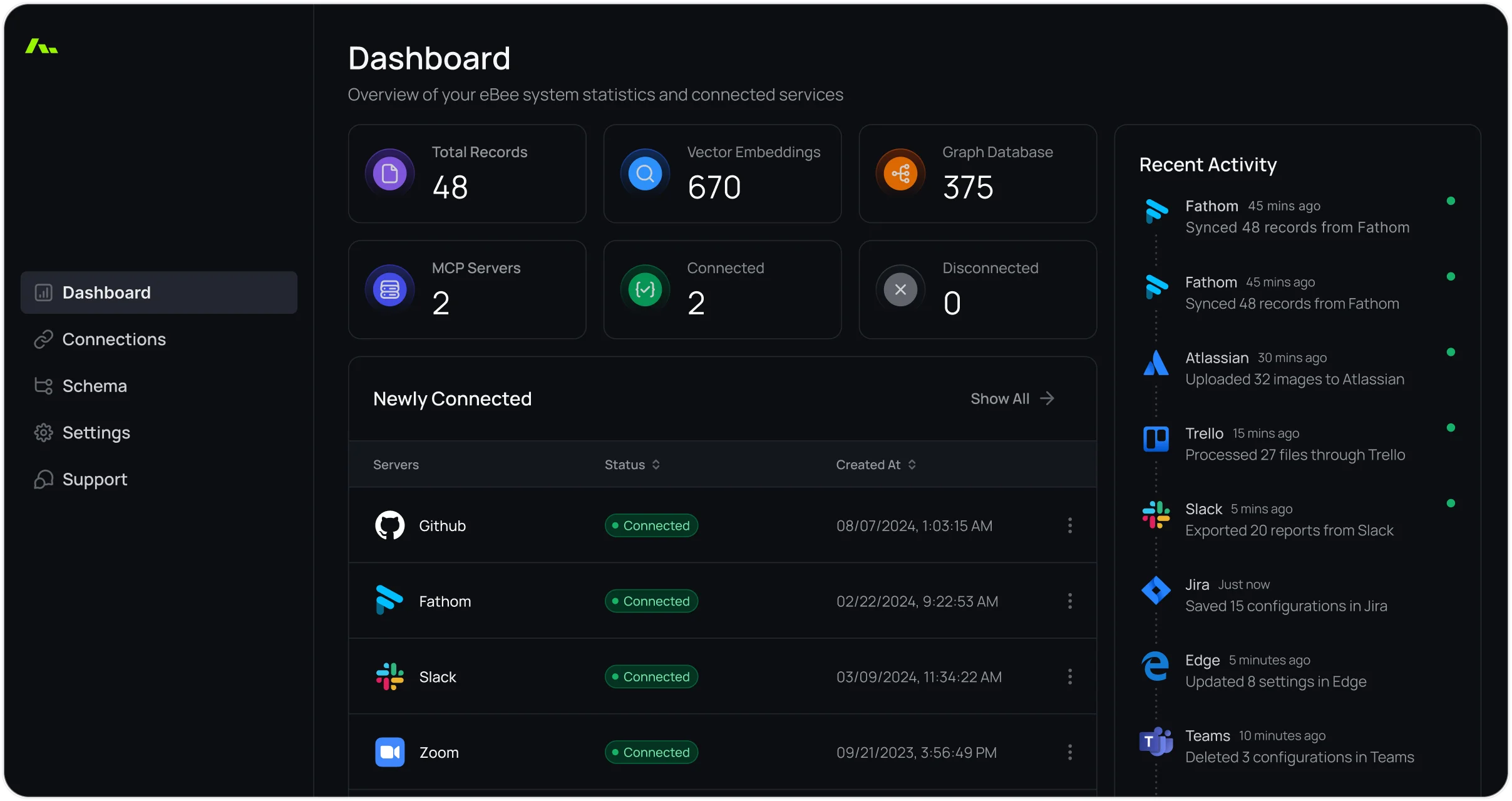 Protege Almanac dashboard — records, embeddings, graph database, and connected MCP servers