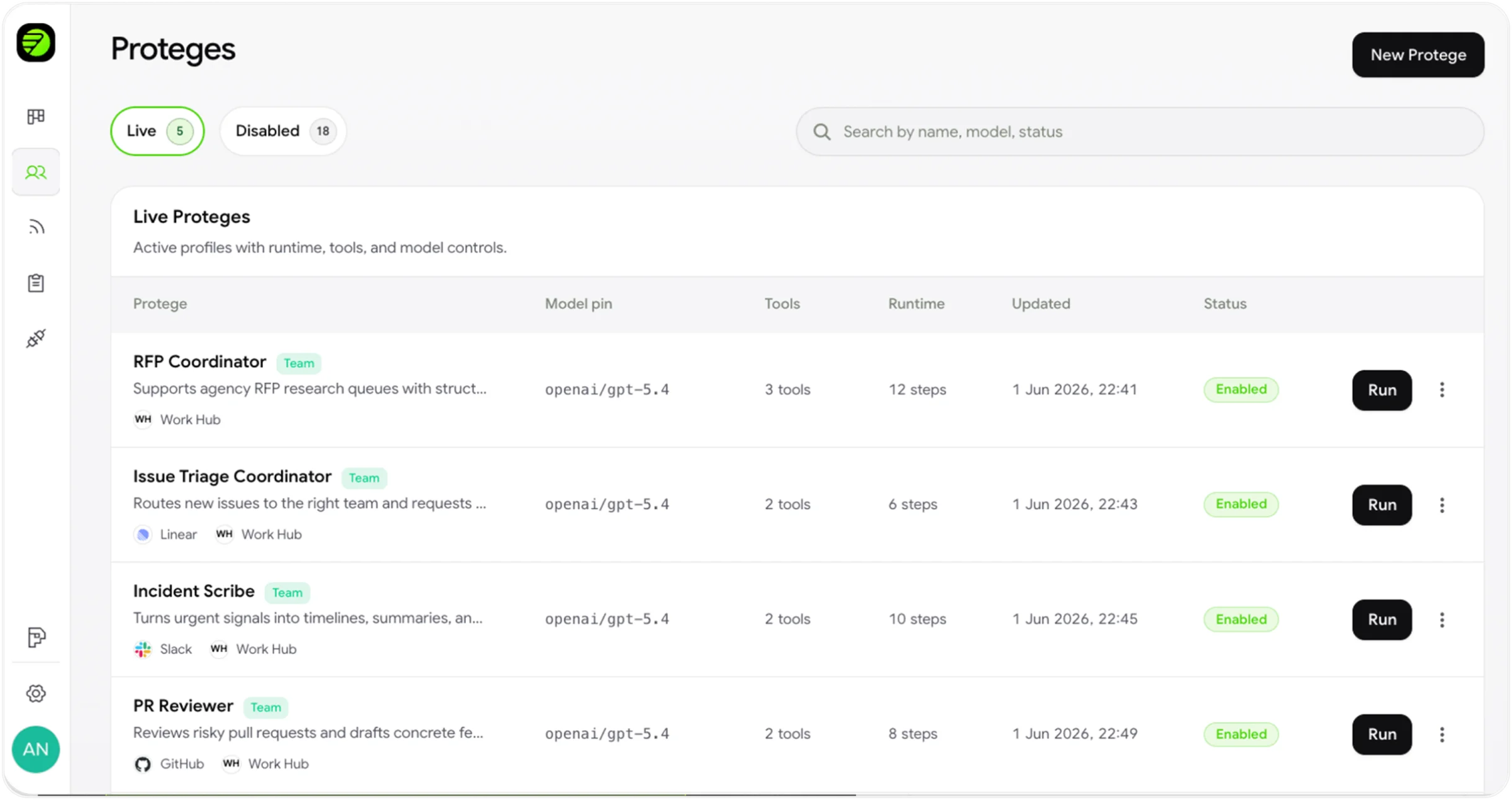 Hookshot Proteges dashboard — live agents with model pins, tools, runtime, and status