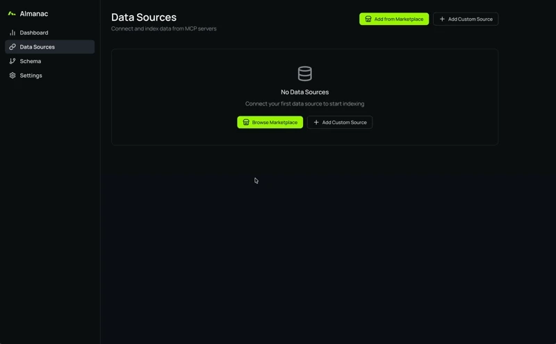 Almanac Data Sources tab with Browse Marketplace and Add Custom Source actions